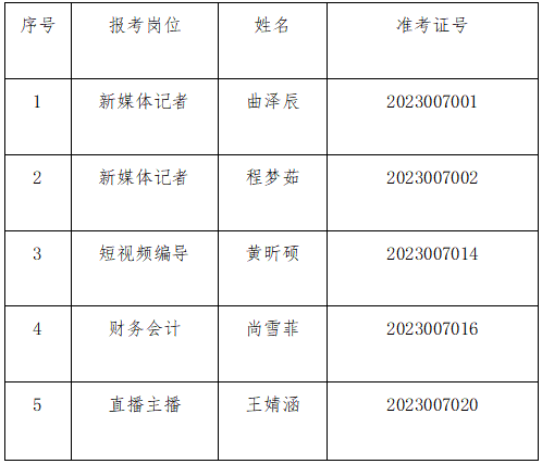 1690531749418268.png image.png